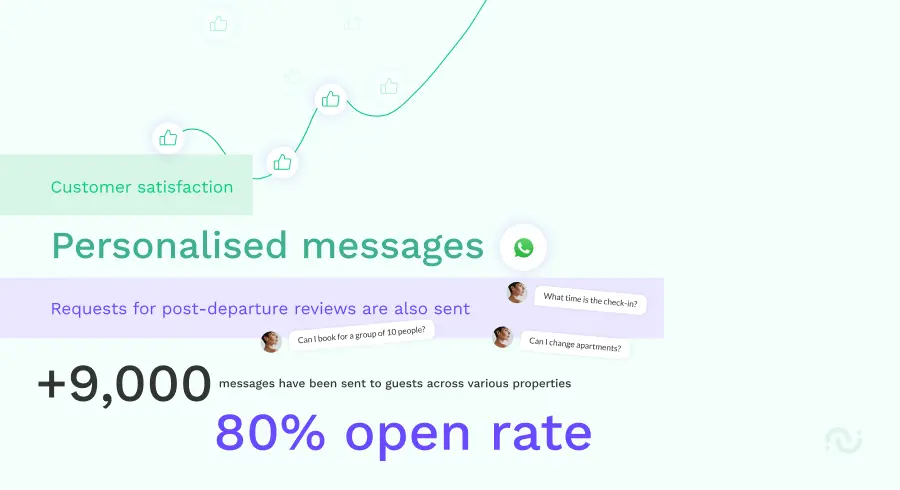 Hijiffy accomodations 7 sweet accommodation | success story