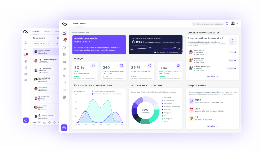 ✅ console fr console fr