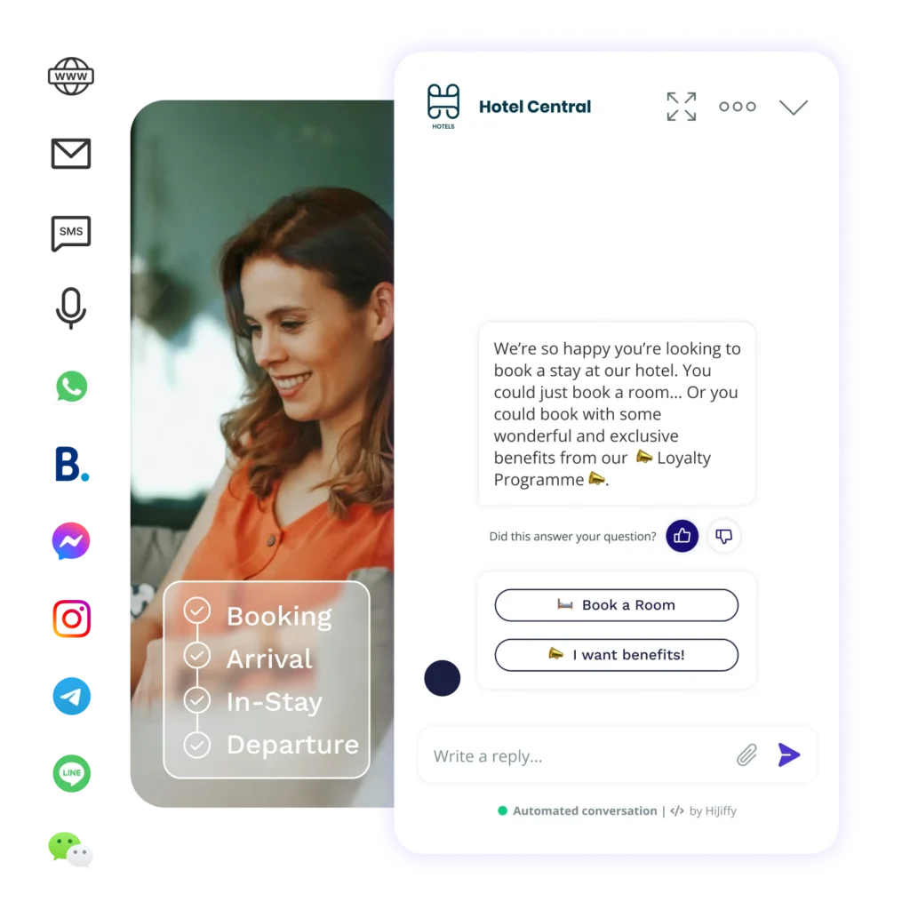 Online hotel reservation