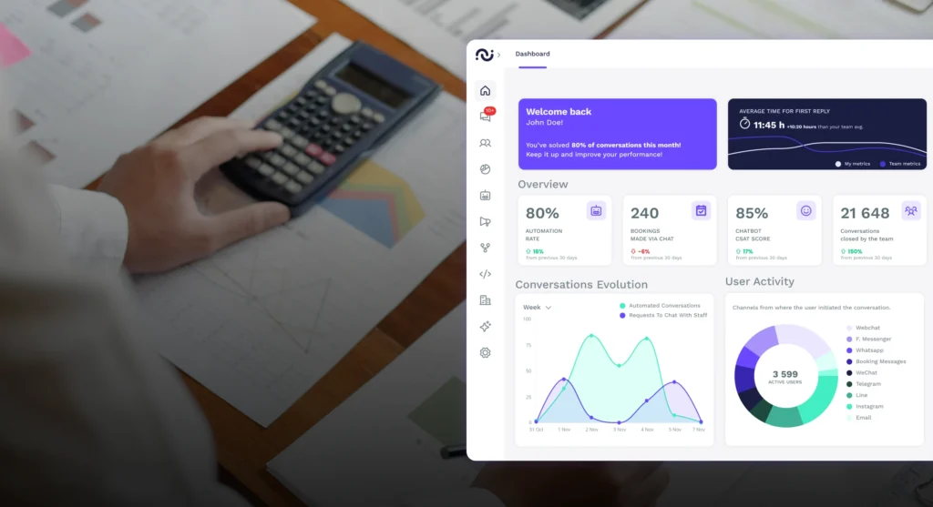Eliminate paper-based admin with ai hotel productivity tools.