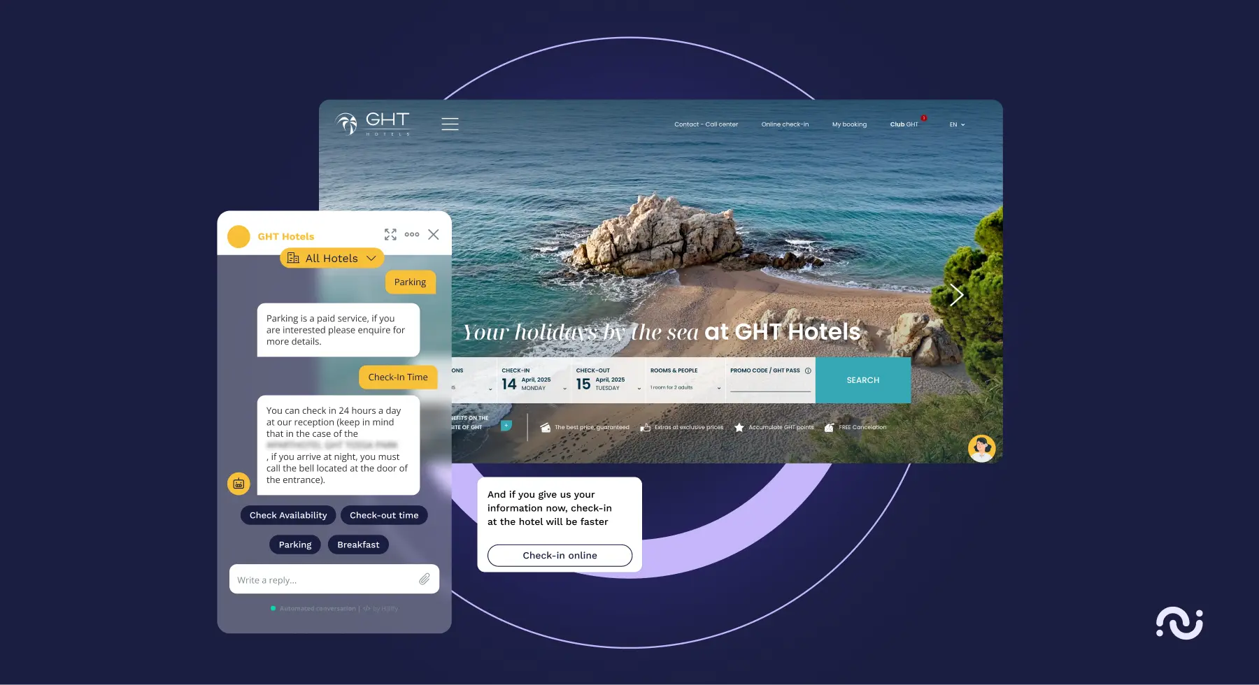 Ght hotels 6 success story: ght hotels