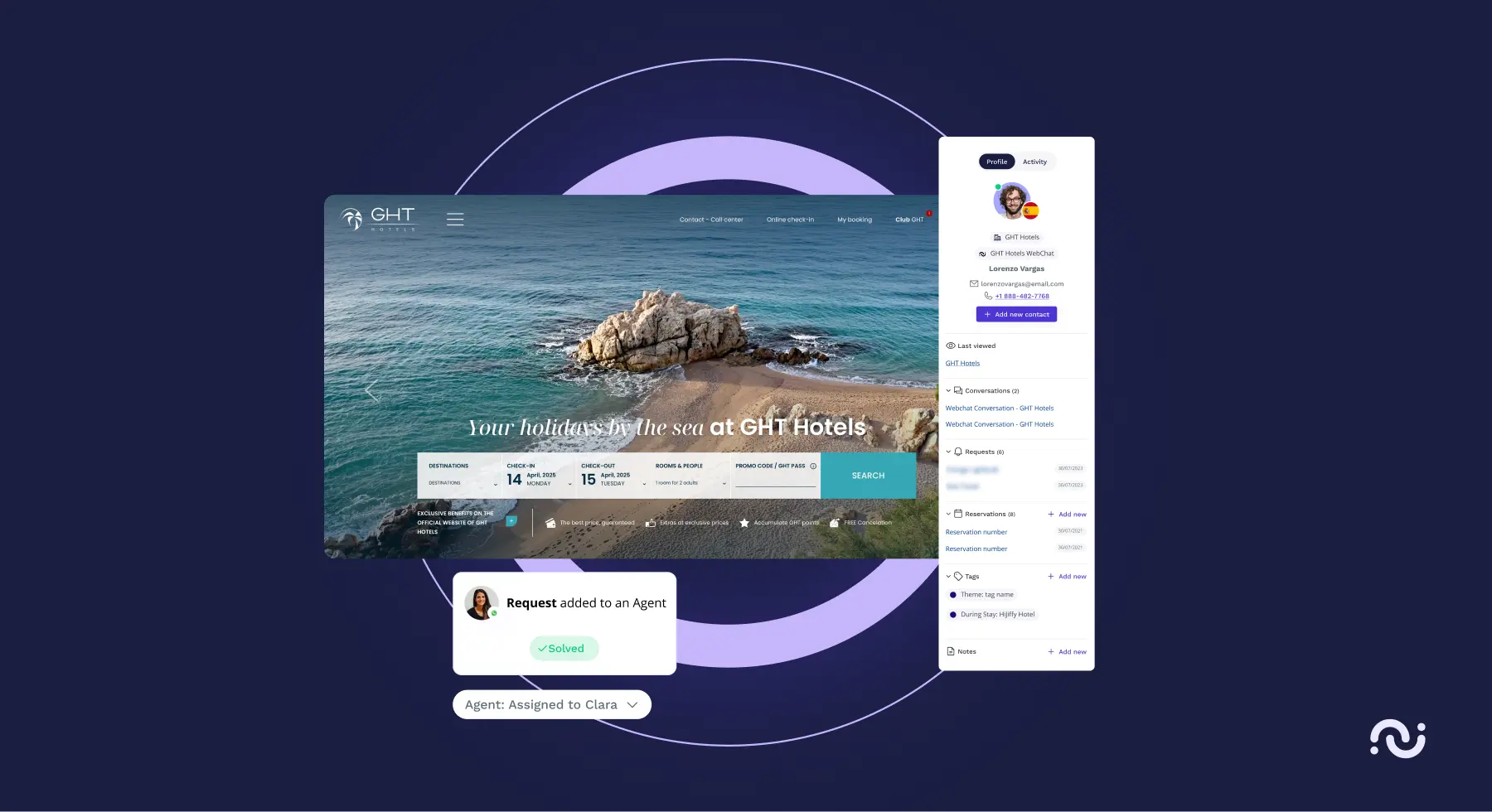 Ght hotels cs 2 success story: ght hotels