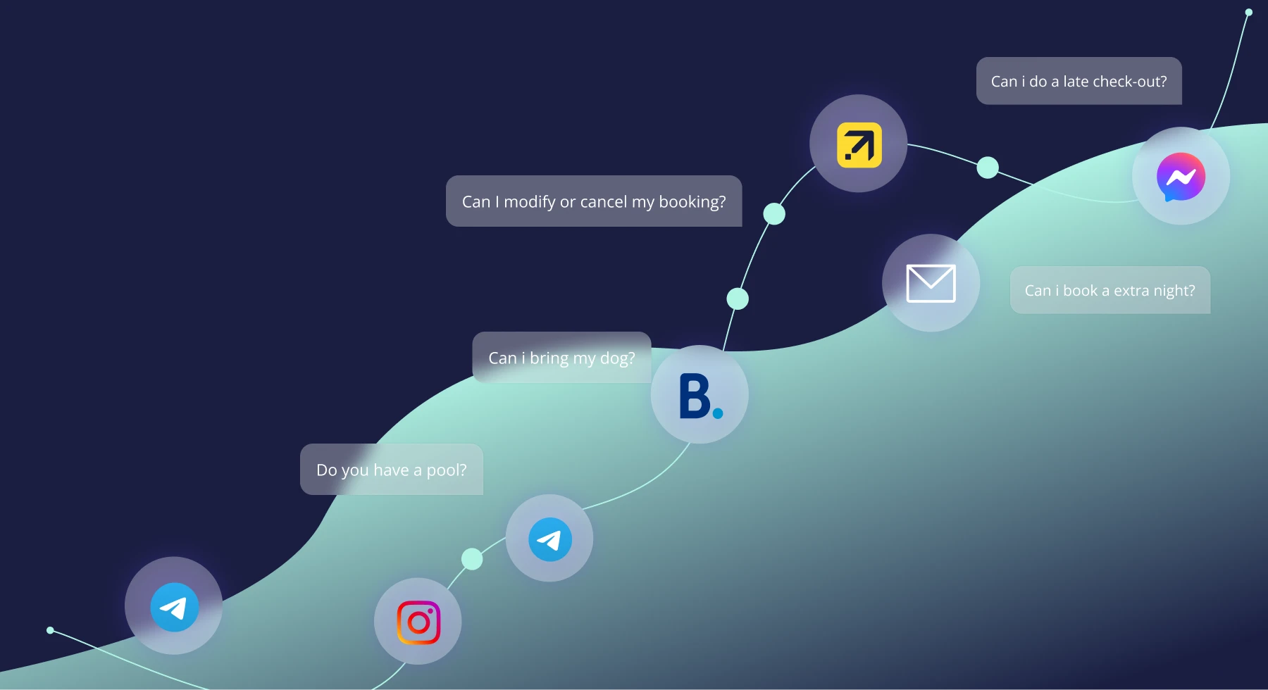 Success story - entourage en