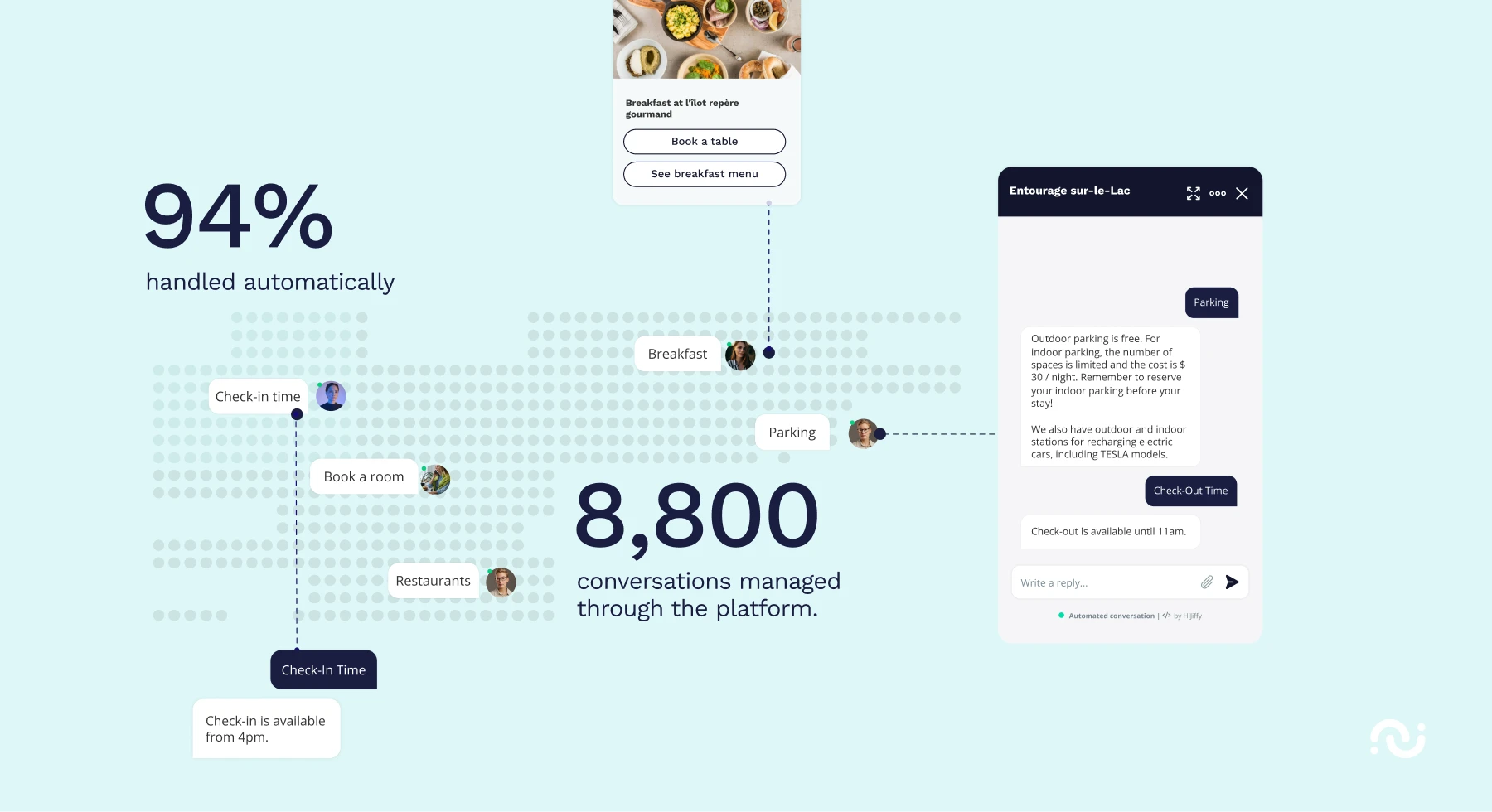 Success story - entourage en