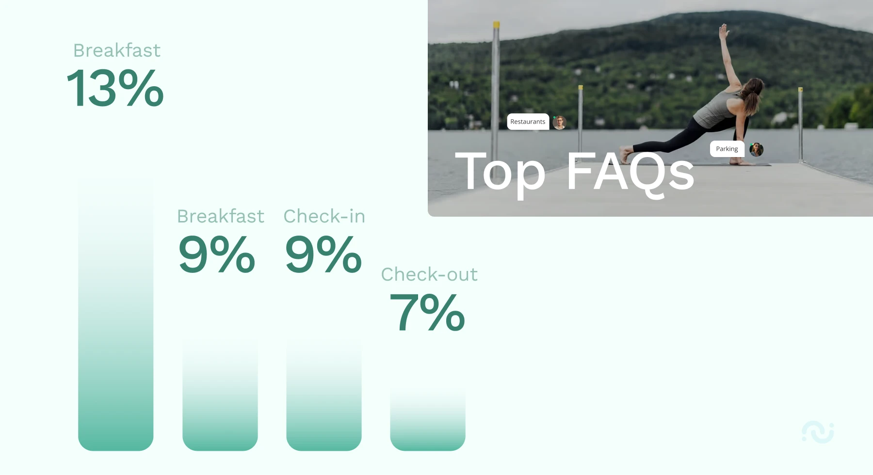 Success story - entourage en