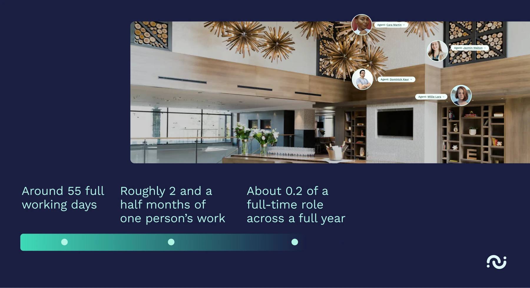 Success story - entourage en