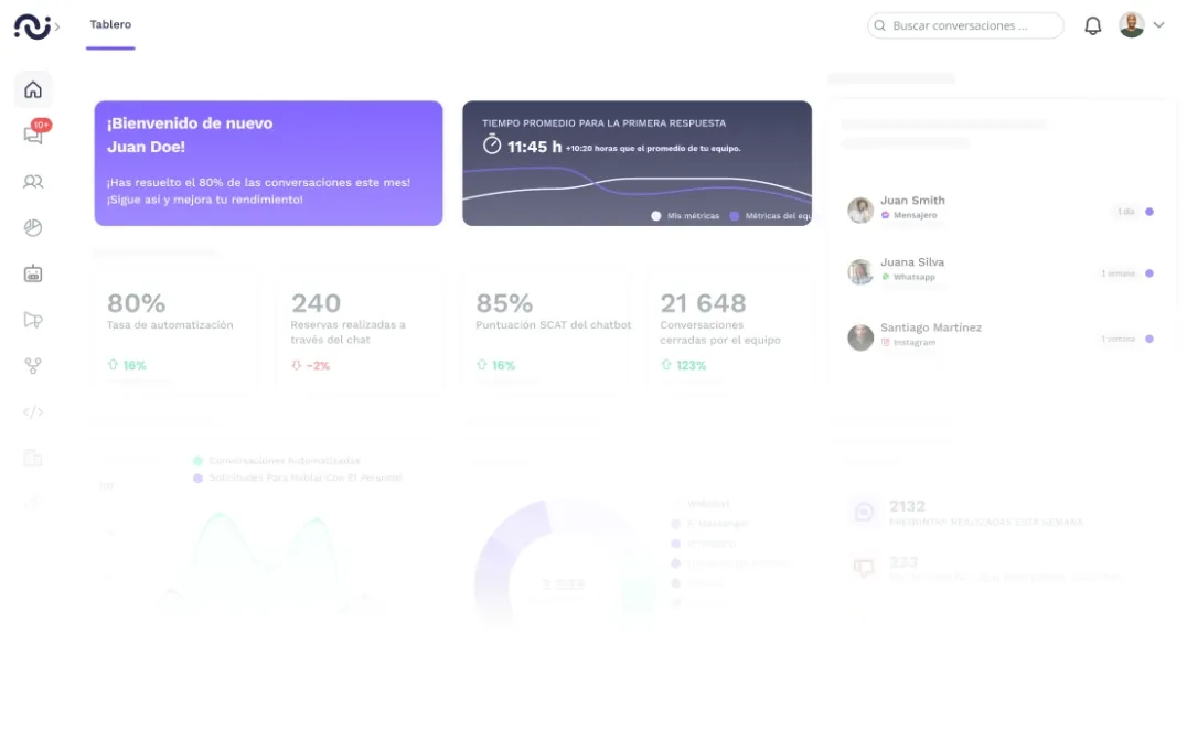 New homepage [es]
