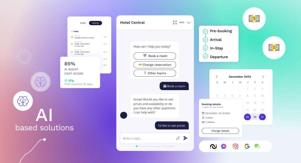 Blog post — how can you use social media to boost revenue redes sociais para hotéis: guia completo para 2026