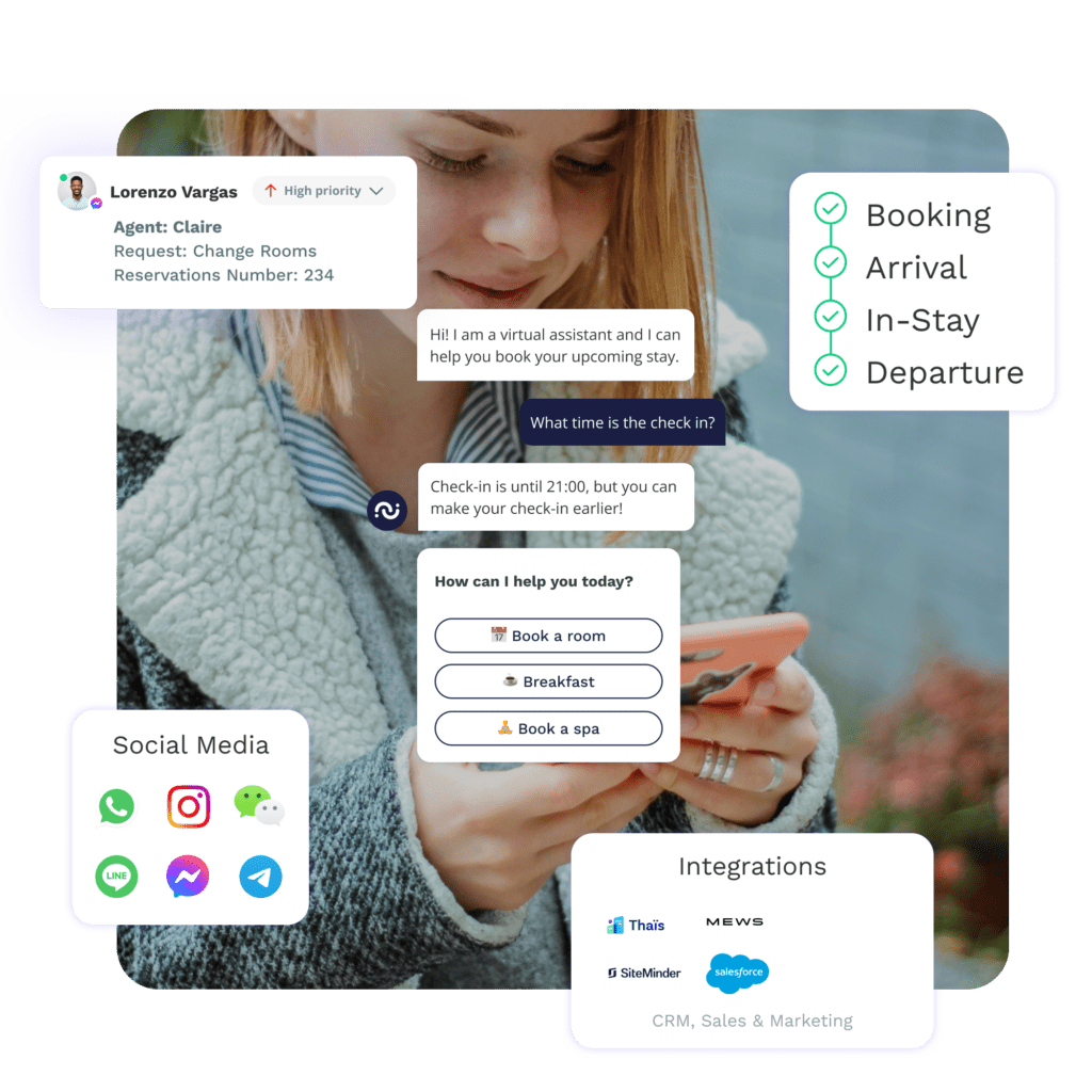 Guest journey main 2 live chat for hotels