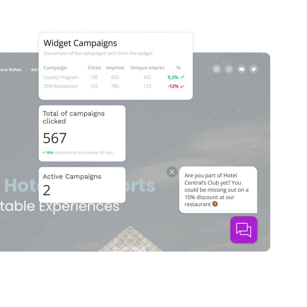 Revenue managers one to show a widget campaign with an offer for a direct booking 2 persona - revenue manager - en