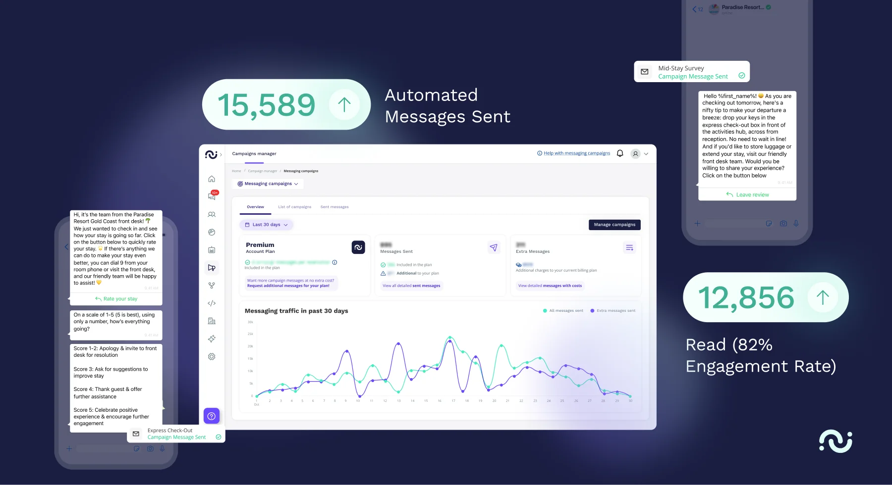 Paradise resort cs 8 success story - paradise resort