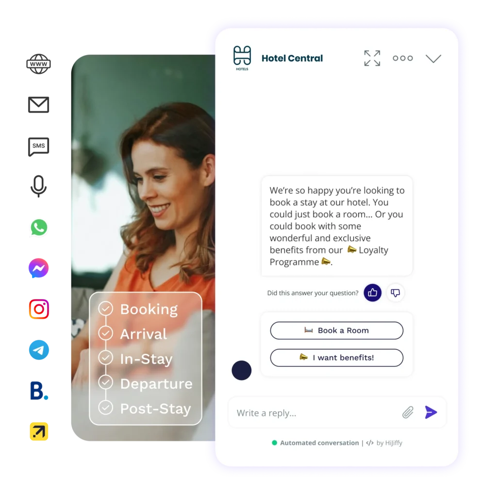 Newguest journey main 2 guest journey – fr