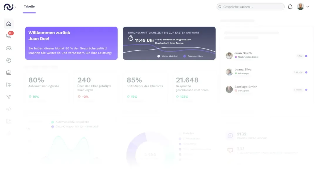 New homepage [de]