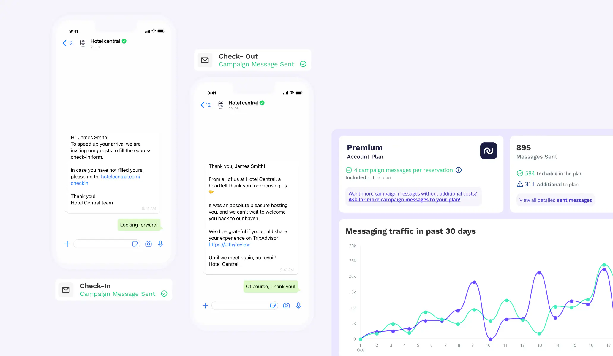 Messaging campaigns whatsapp highlight new homepage [en]