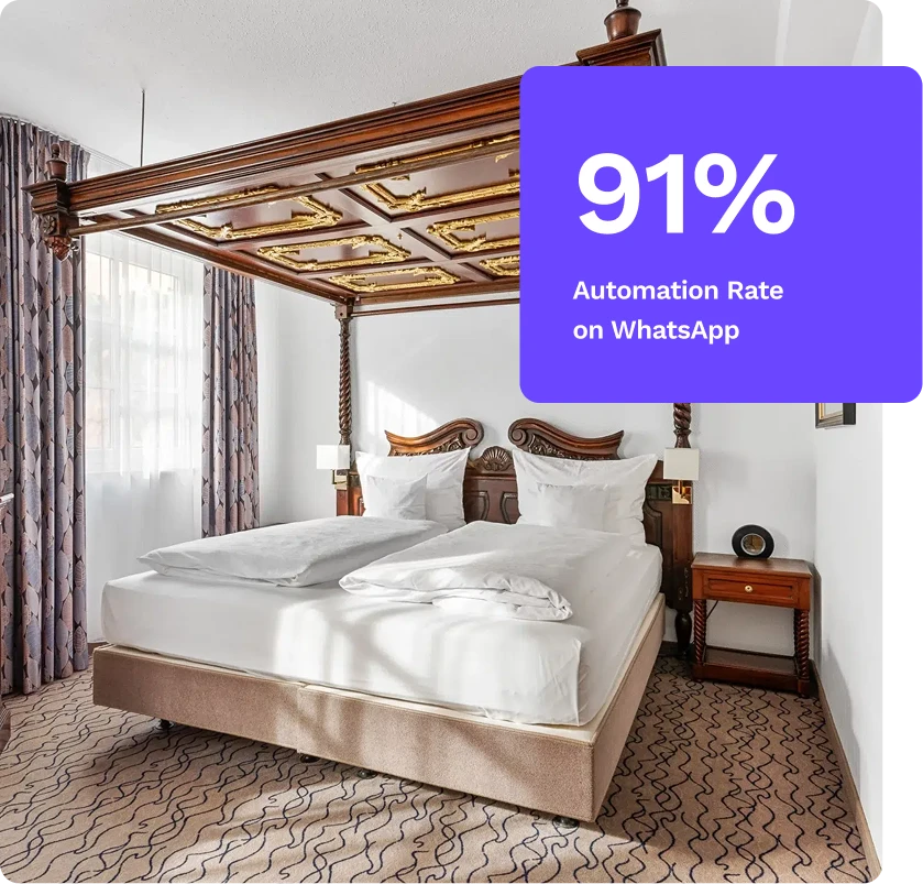 Case study kings new homepage [en]