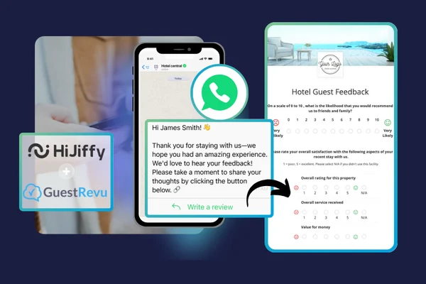 HiJiffy-GuestRevu-Integration-feat