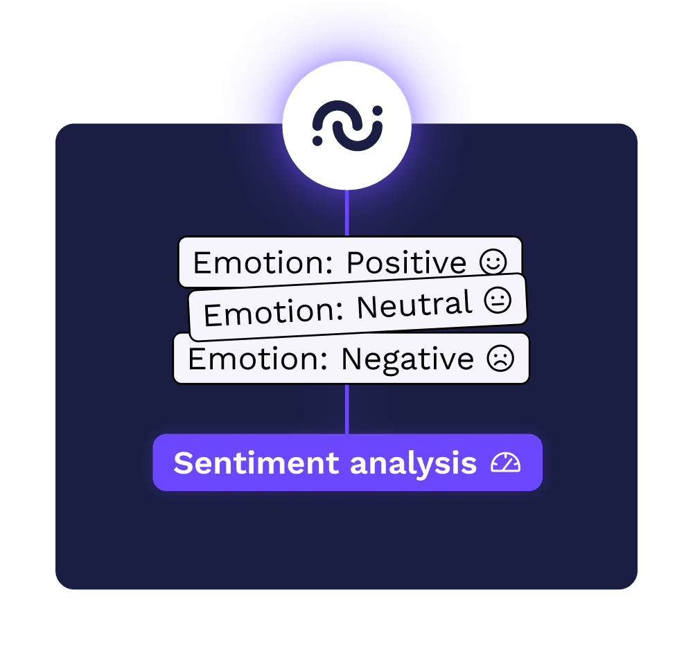 Understanting emotion conversational ai pt