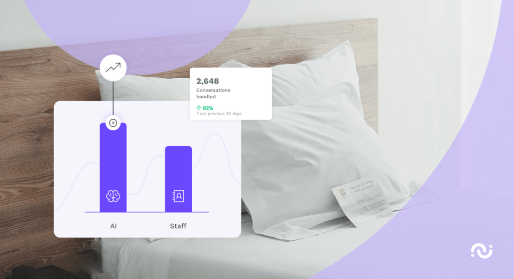 Ki in der hotellerie