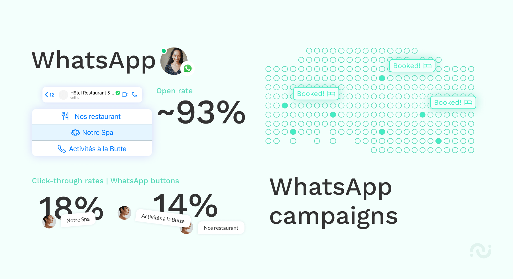 La butte en 2 success story - la butte - en