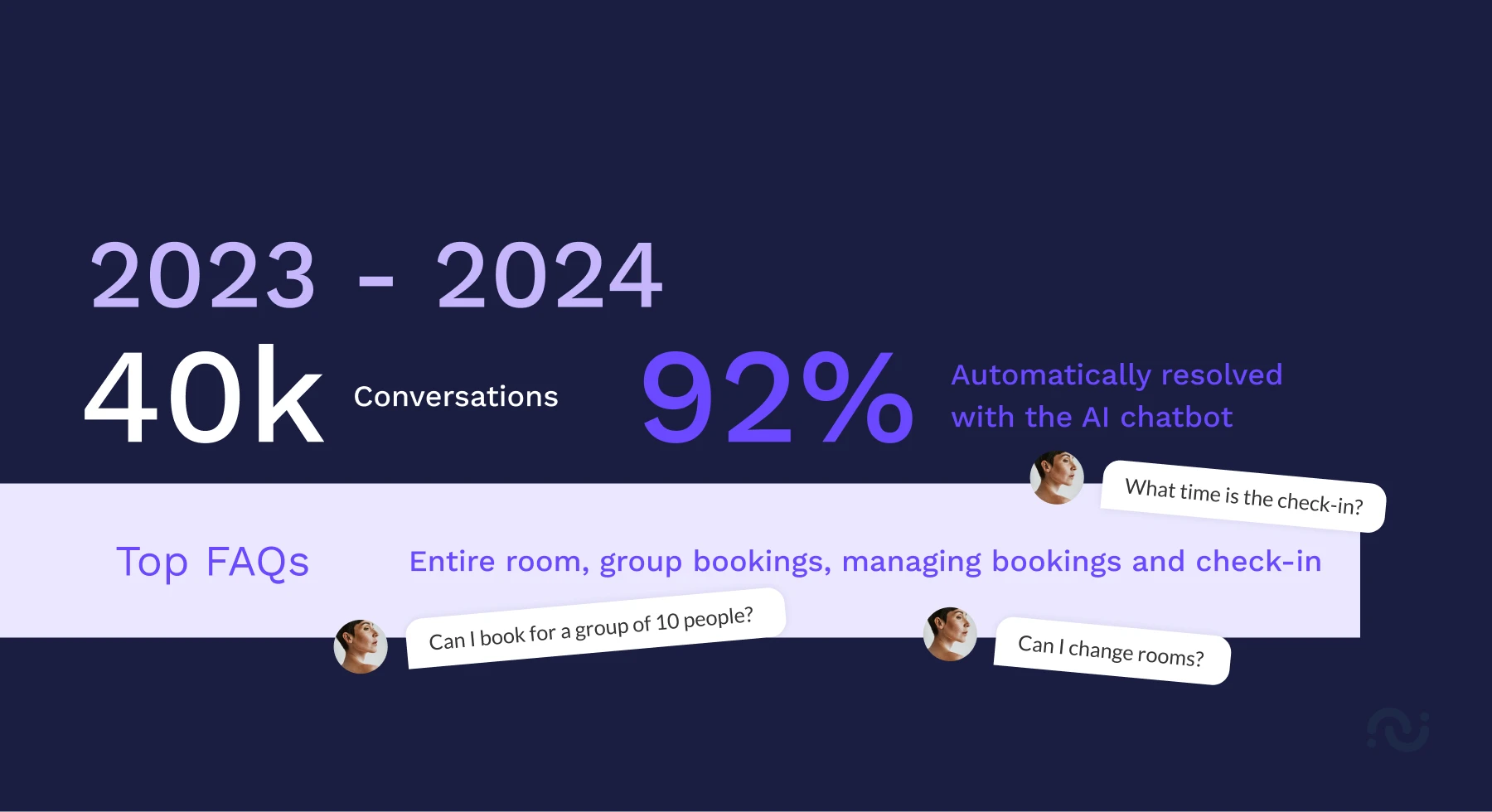 Kabannas 06 success story - kabannas - en