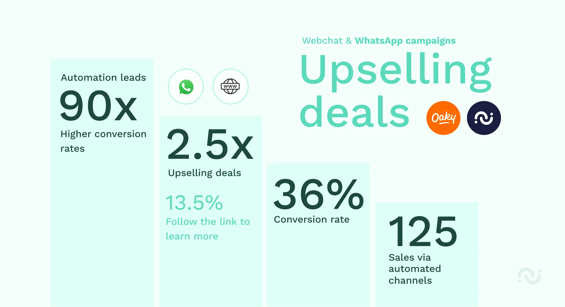 Kabannas 08 success story - kabannas - en