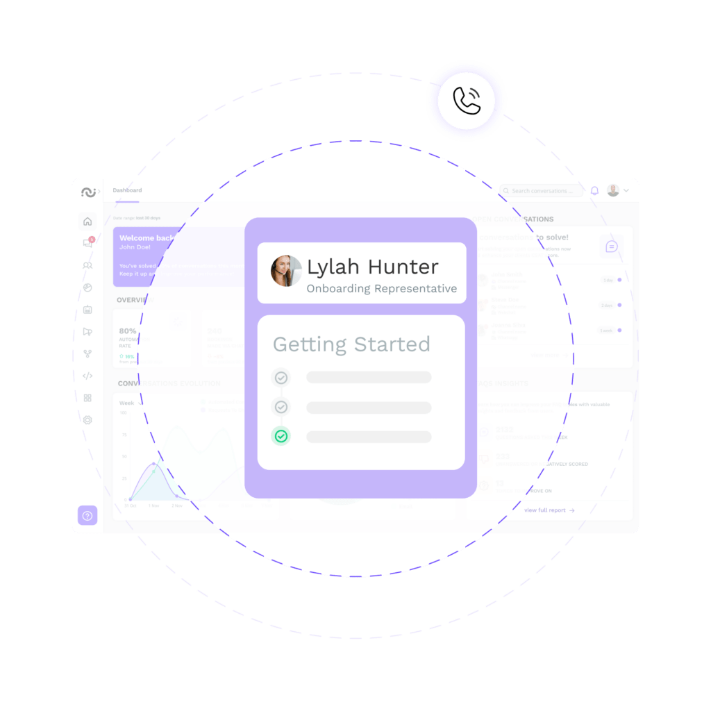 Landing page onboarding premium support - fr