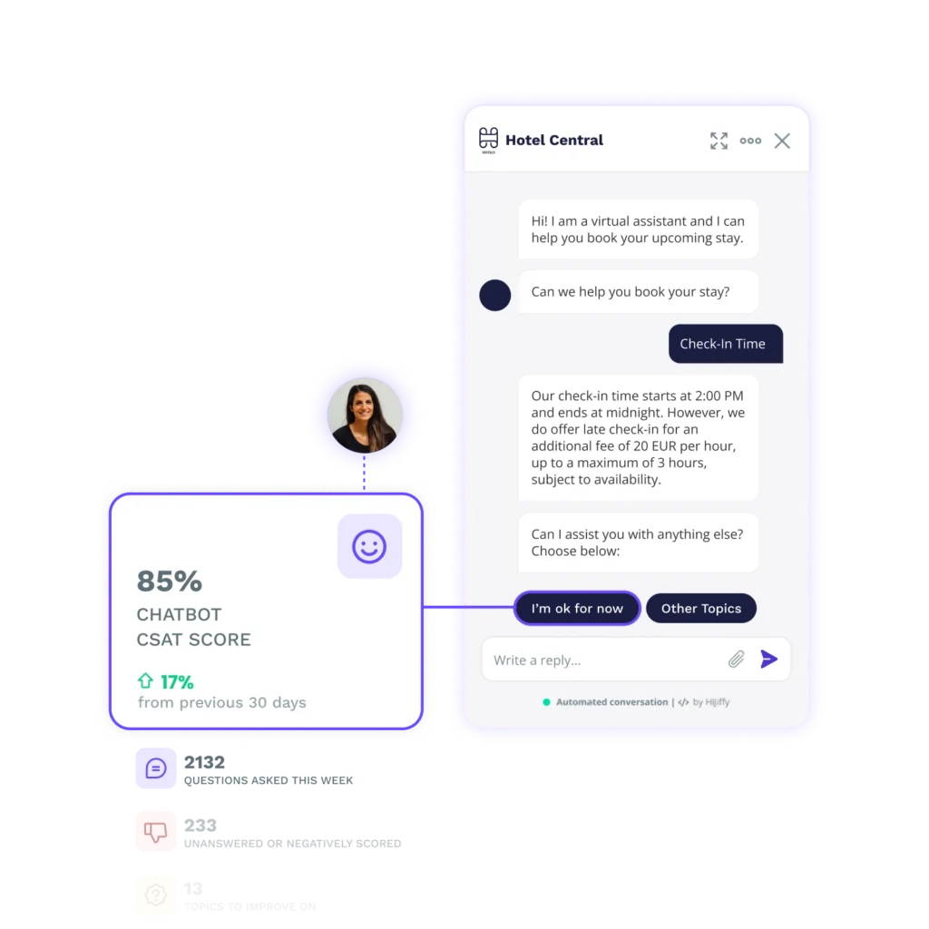 Guest feedback reviews monitoring the quality of service strengthen reputation de