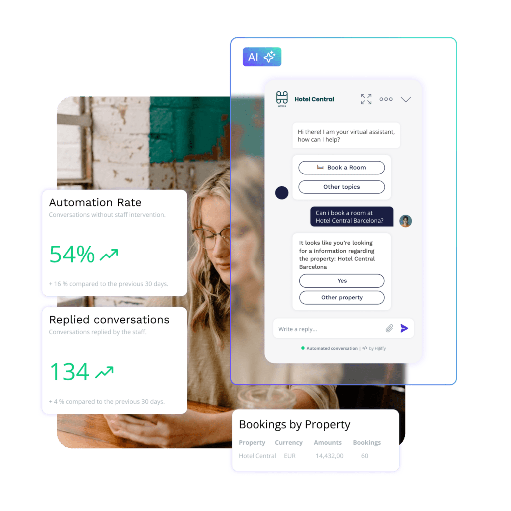 Revenue managers one to show the chatbot persona - revenue manager - en