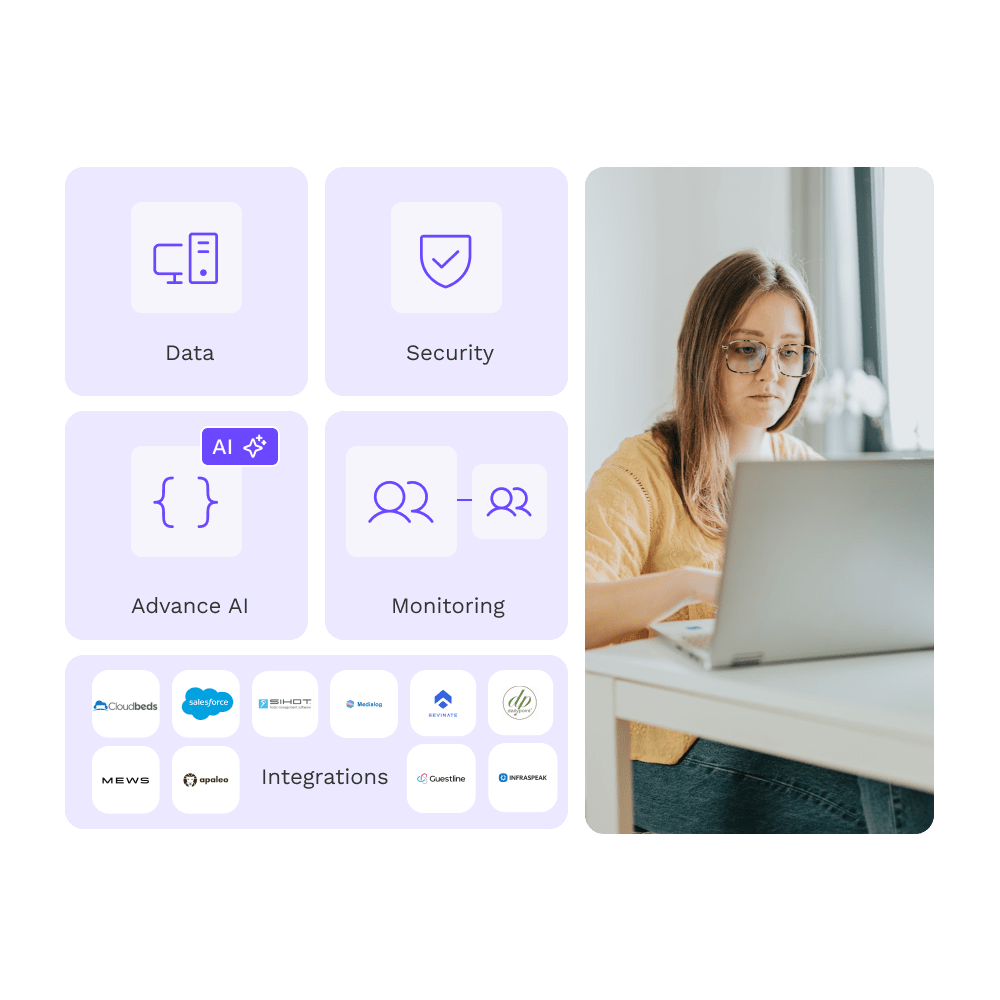 It manager overall 1 persona – it managers – de