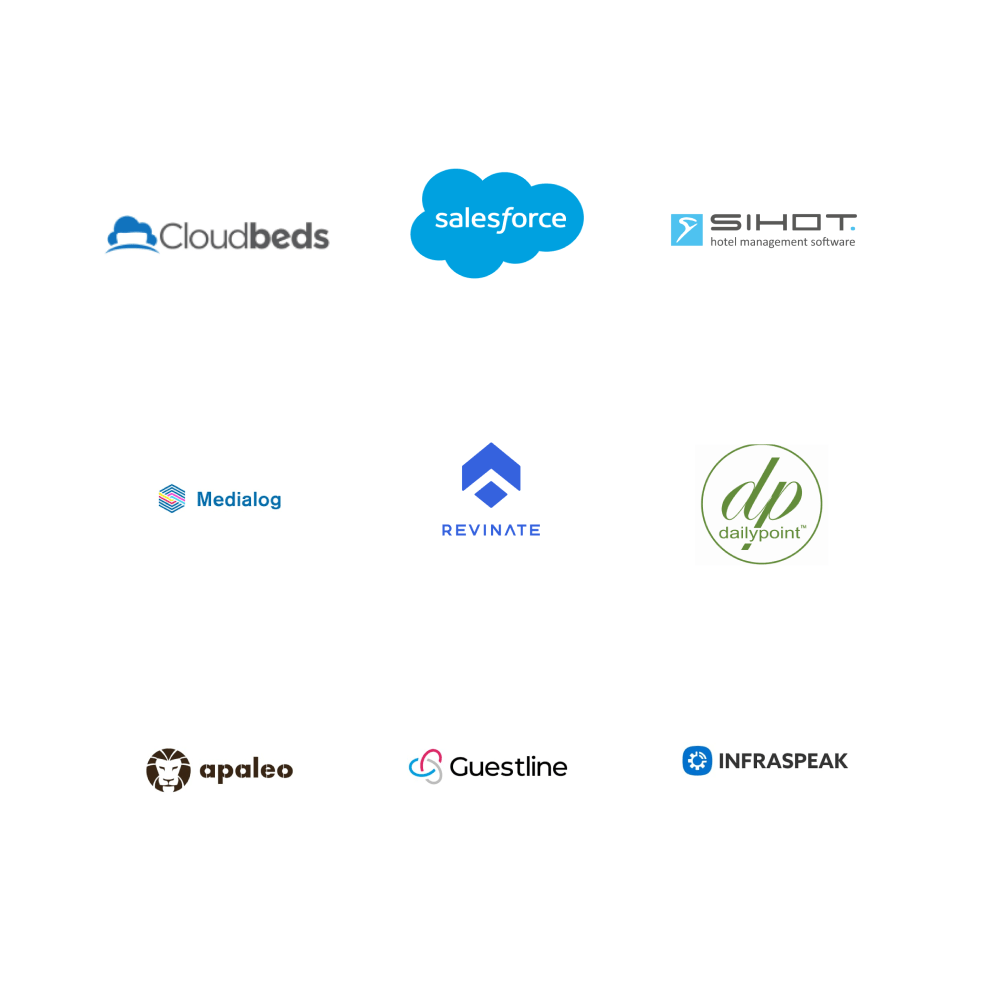 It manager overall 2 persona – it managers – de