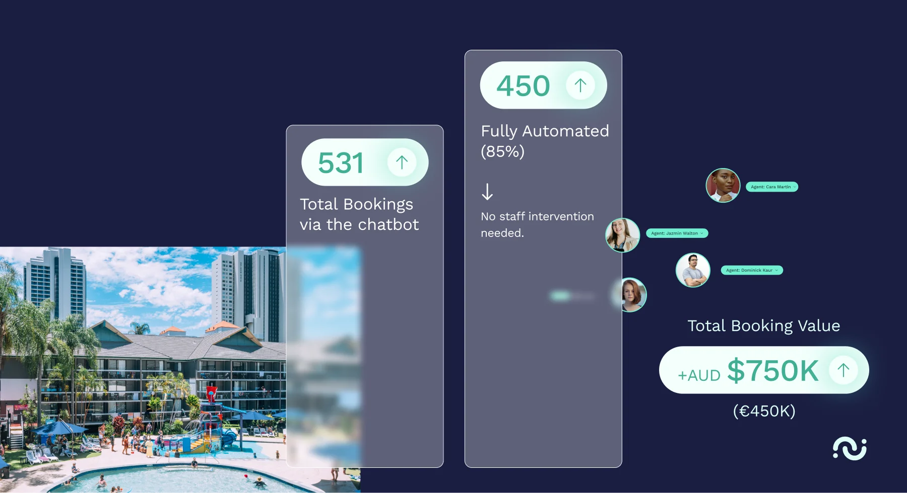 Paradise resort cs 7 success story - paradise resort