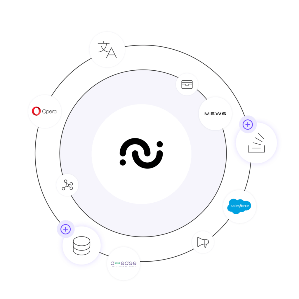 Hijiffy partner program