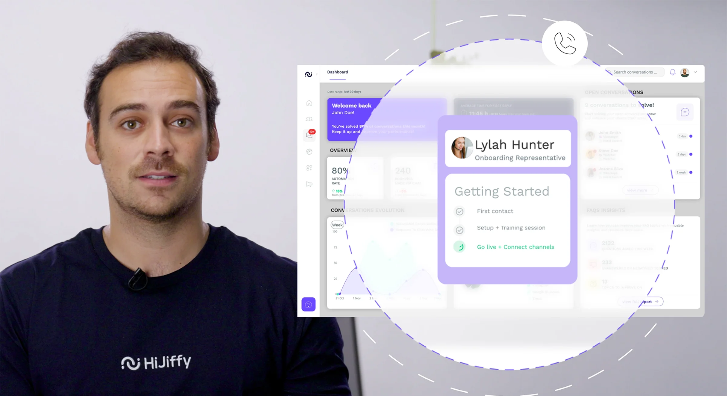 Implémentation & support
