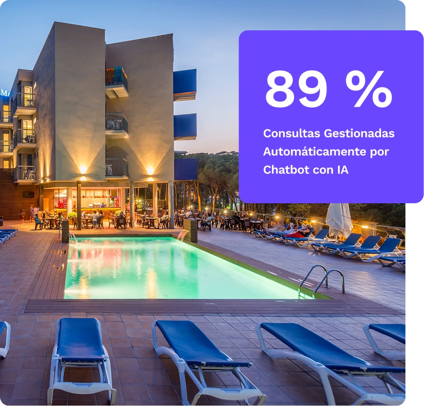 Case study ght es new homepage [es]