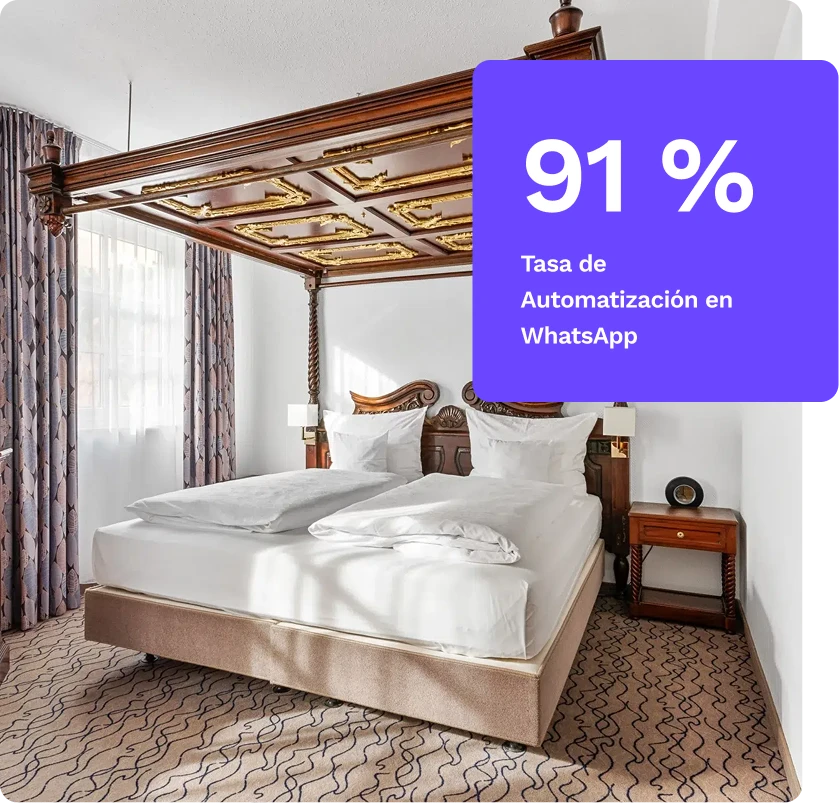 Case study kings es new homepage [es]