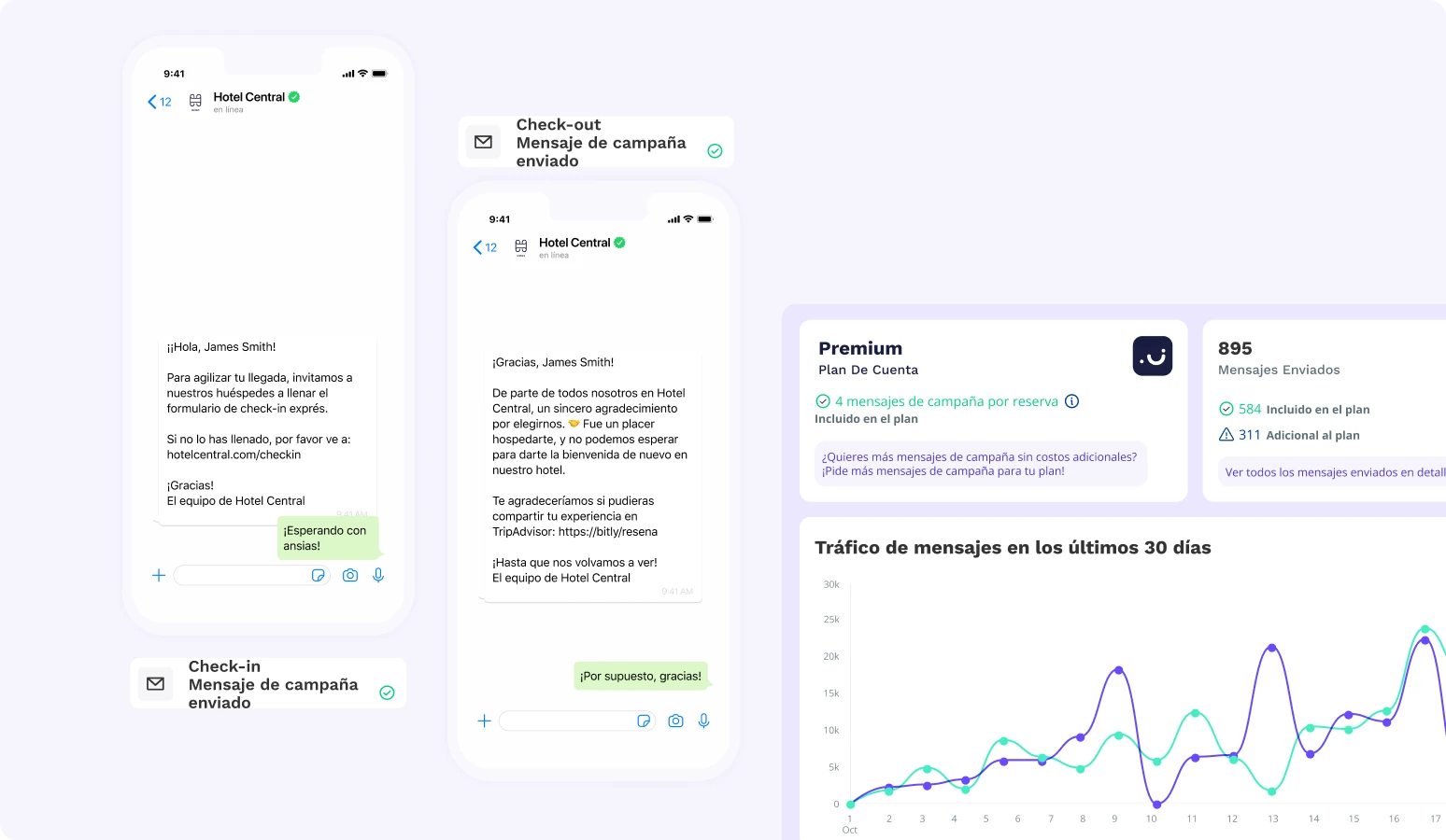 Messaging campaigns whatsapp highlight es new homepage [es]