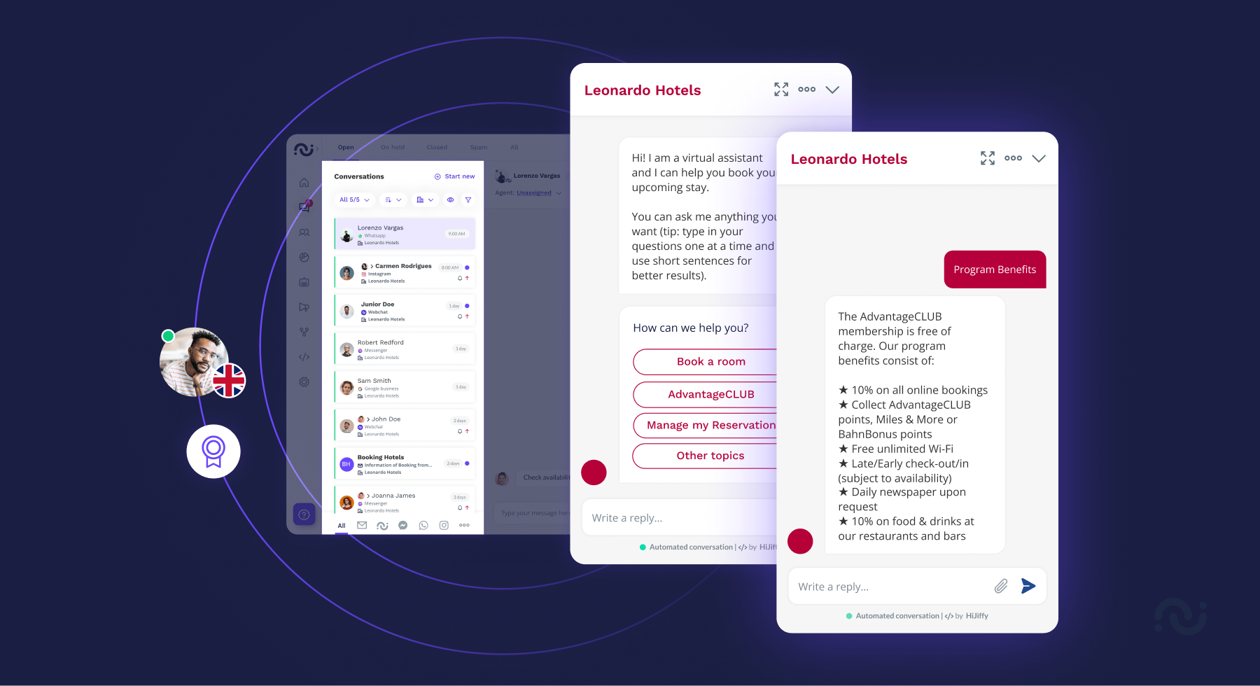Blog post — 5 success story - leonardo hotels en