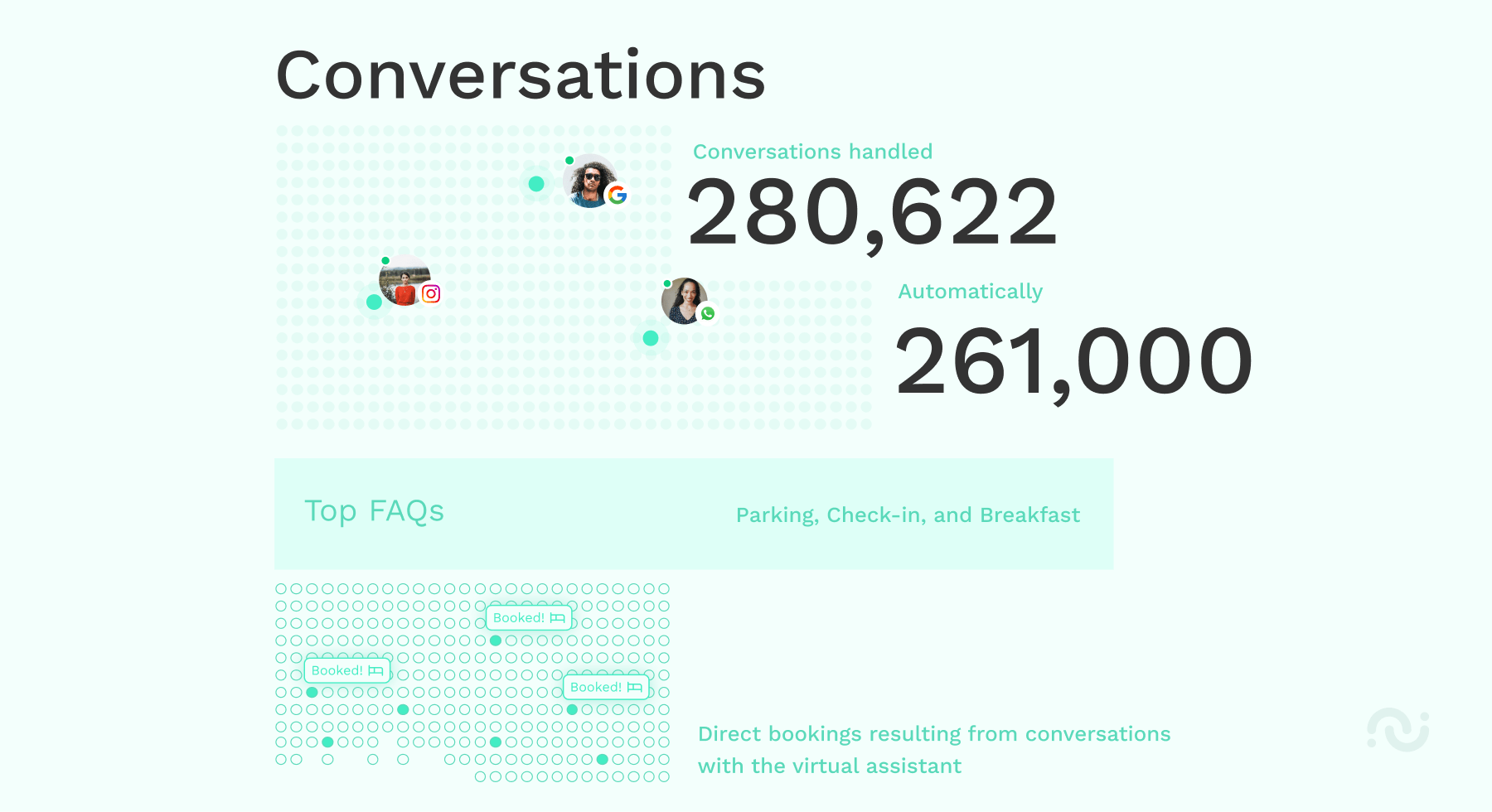 Blog post — 7 success story - leonardo hotels en