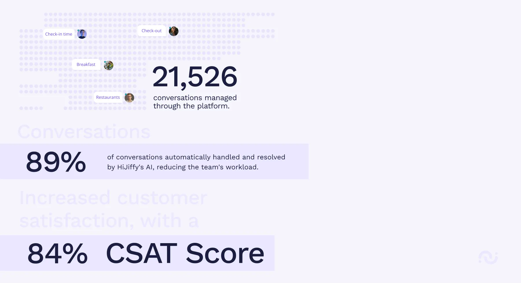 Ght hotels 5 success story: ght hotels