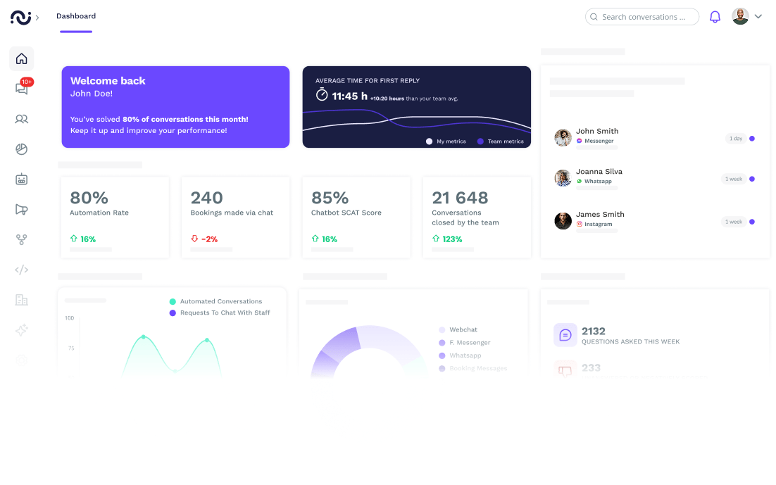 Homepage mockup fade no borders new homepage [en]